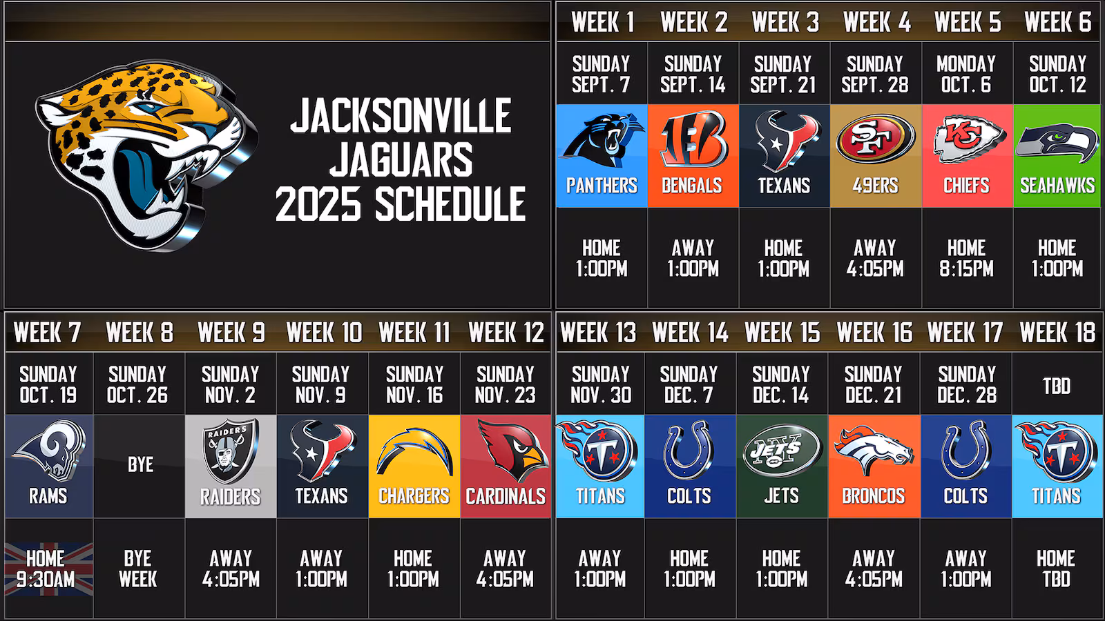 Jaguars Schedule 2025