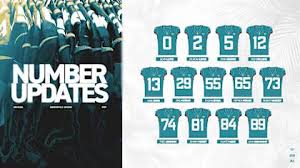 Team Numbers
